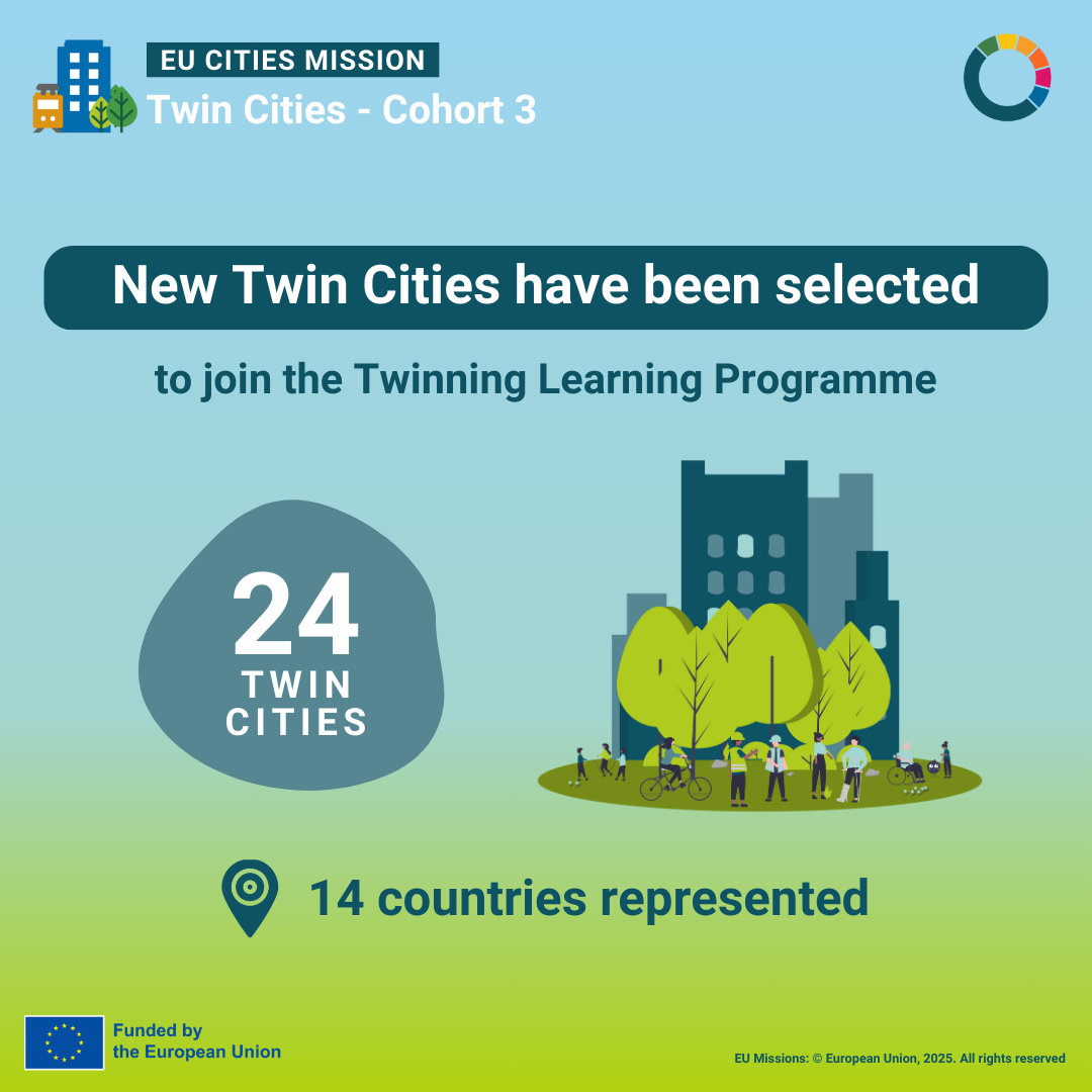 Valongo reforça a sua presença em programas internacionais 